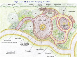 High Ash CE School sensory garden