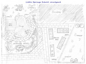 Princes Risborough School coutyard