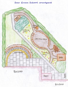 Seer Green School courtyard