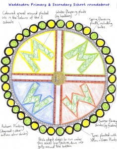 Waddesdon Primary & Secondary School roundabout